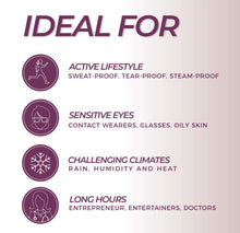 Load image into Gallery viewer, Blinc Micropoint Eyeliner Pen